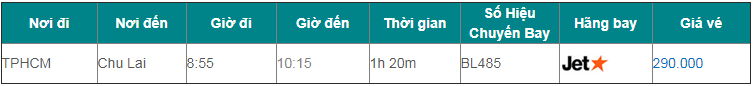 Lịch trình bay TPHCM - Chu Lai Hãng hàng không Jetstar